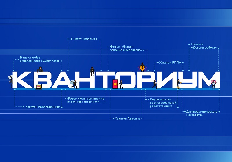 Челябинский «Кванториум» объявлен территорией технической безопасности